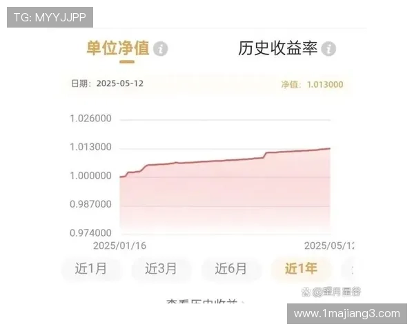 参与AG博彩的风险与收益分析